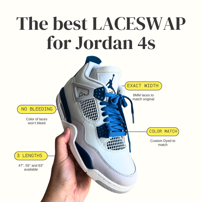 Jordan 1 4 Laces Basics Flat Thin - Military Blue Laces