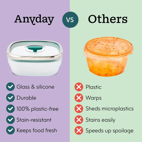 A comparison image: left, the 10-Cup Glass Square Shallow Dish with its vented glass lid stands pristine and clear, highlighted by checkmarks for durability and freshness—ideal as microwave cookware; right, a stained plastic container is marked with Xs for warping, staining, and shedding microplastics.