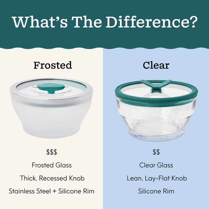 Two glass storage containers from the 14-Piece Clear Glass Round Dish Set are placed side by side: on the left, a frosted glass dish features a thick, recessed knob and a rim made of stainless steel with silicone; on the right, a clear glass dish sports a slim, lay-flat knob and an all-silicone rim. Ideal for anyone seeking a plastic-free kitchen solution, these containers also serve as microwave-safe cookware for extra convenience.