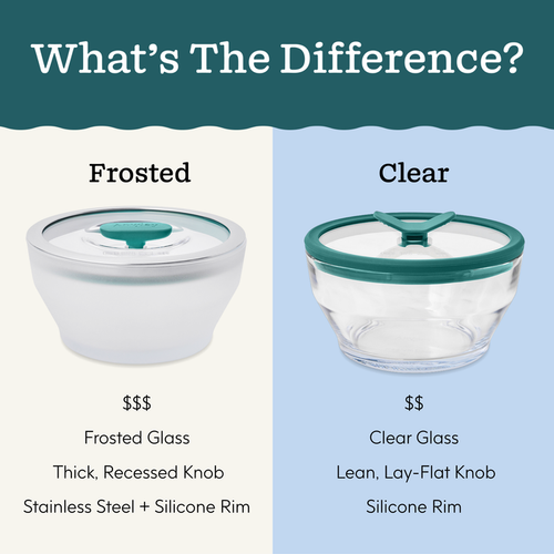 Two glass storage containers from the 14-Piece Clear Glass Round Dish Set are placed side by side: on the left, a frosted glass dish features a thick, recessed knob and a rim made of stainless steel with silicone; on the right, a clear glass dish sports a slim, lay-flat knob and an all-silicone rim. Ideal for anyone seeking a plastic-free kitchen solution, these containers also serve as microwave-safe cookware for extra convenience.