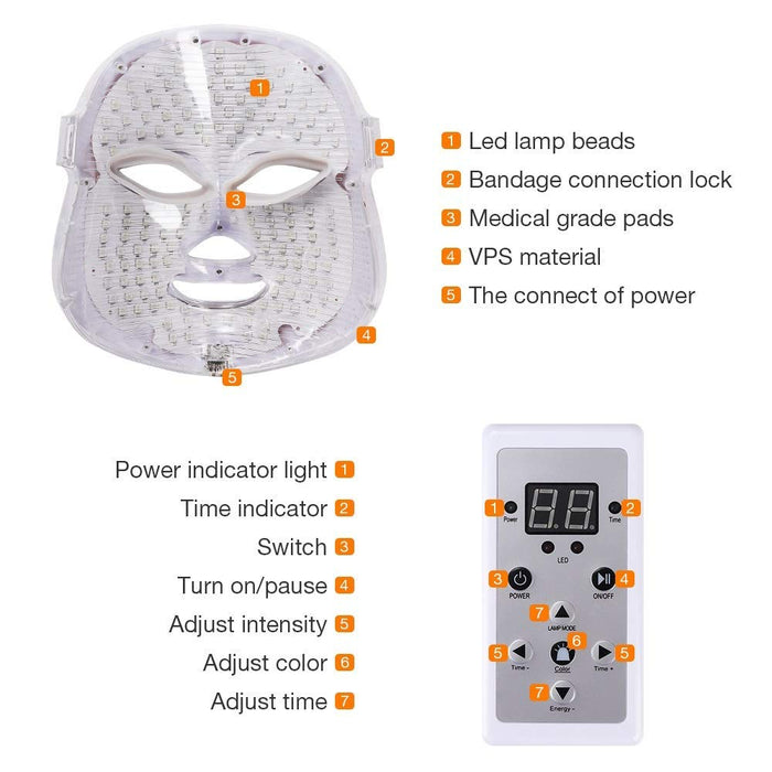 7 Colors Led Photon Face Mask