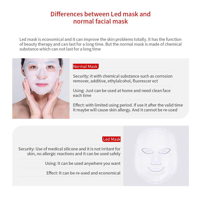 7 Colors Led Photon Face Mask