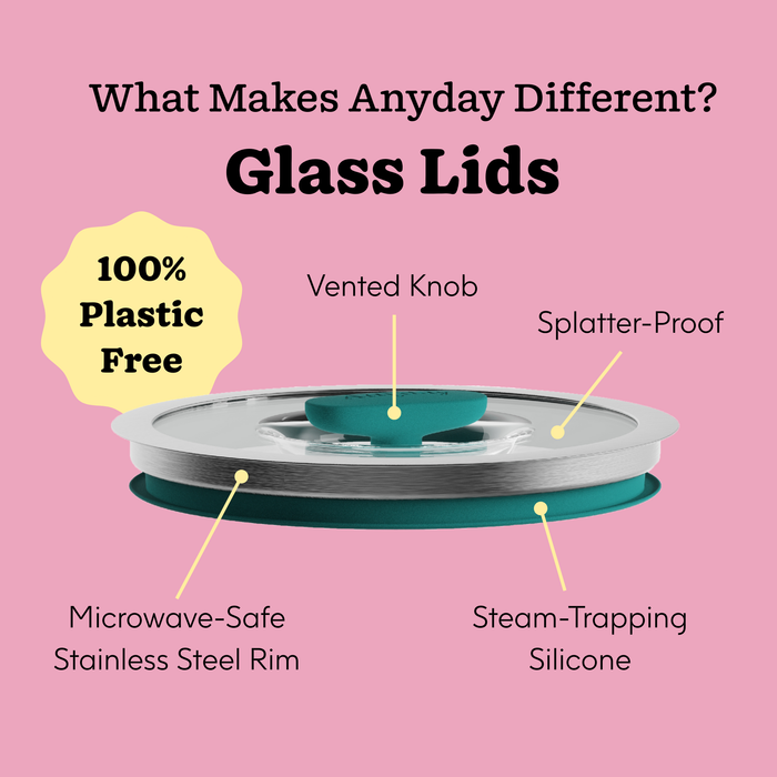 Sure! Here’s the sentence rewritten using your product data: The 12-Cup Glass Round Deep Dish features a splatter-proof, microwave-safe glass lid with a vented knob, steam-trapping silicone, and a stainless steel rim—perfect for batch soups or meal prepping for a crowd. The text highlights that this product is 100% plastic free on a pink background.