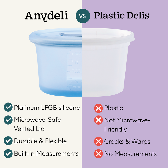 A comparison image featuring the Anydeli Mixed Set, 6-Pack (platinum silicone containers) versus typical plastic deli containers, highlighting pros for Anydeli—like safe, reusable food storage—with icons and a split photo of both container types.