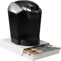 Coffee Pod Storage for K-Cups