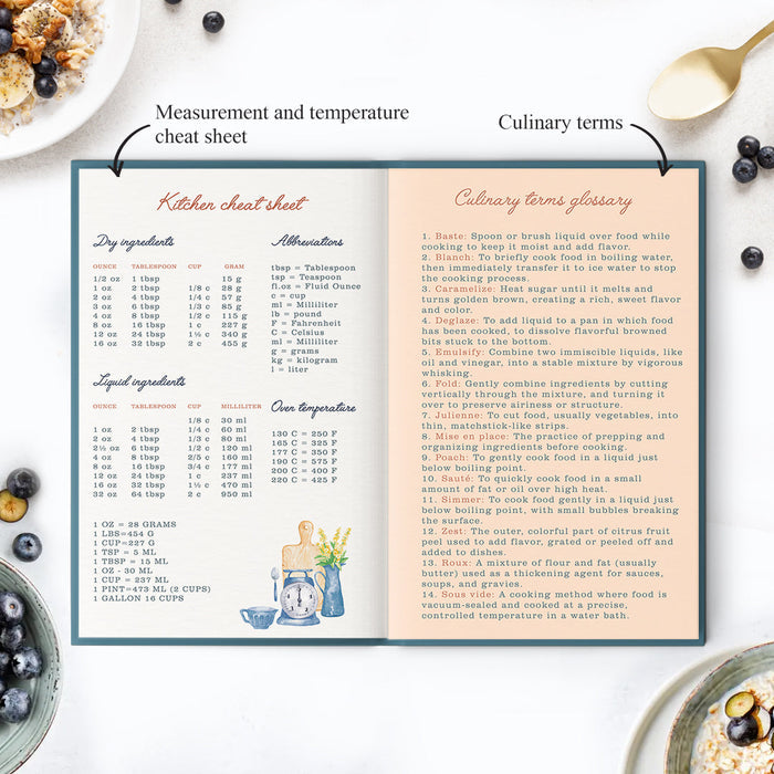 Good Food, Good Mood - Recipe Journal Recipe Journals The June Shop