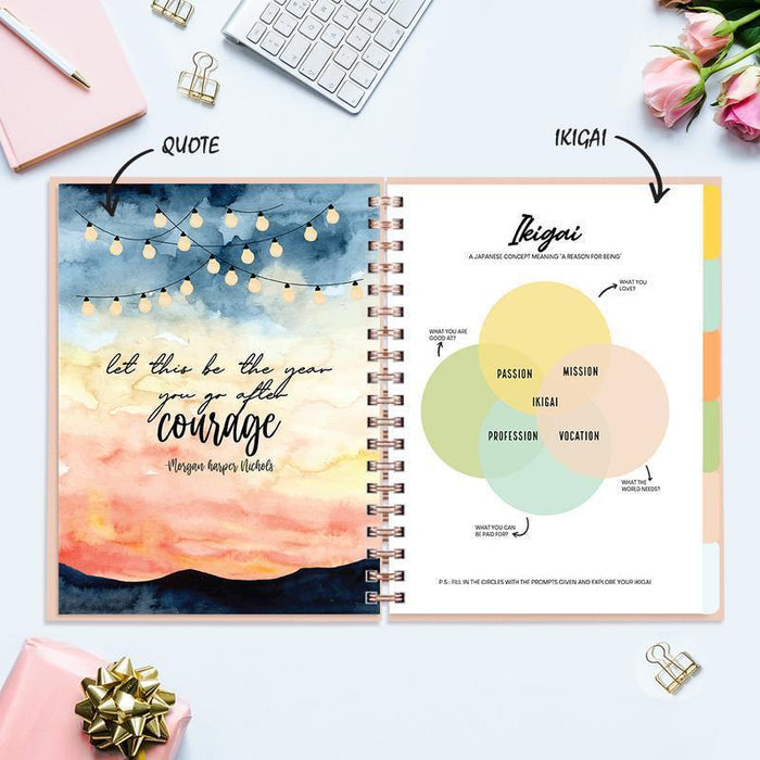 Undated Yearly Planner - Never Apologize For Who You Are Undated Planners June Trading