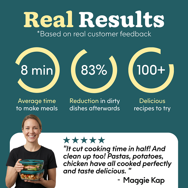 Infographic features: average 8-minute meal prep, 83% fewer dirty dishes, and over 100 recipes. Shows a smiling woman holding the 8-Piece Frosted Glass Round Dish Starter Set, alongside a positive customer quote praising the kitchen bundle and cookbooklet for making cooking faster, easier, and more delicious.