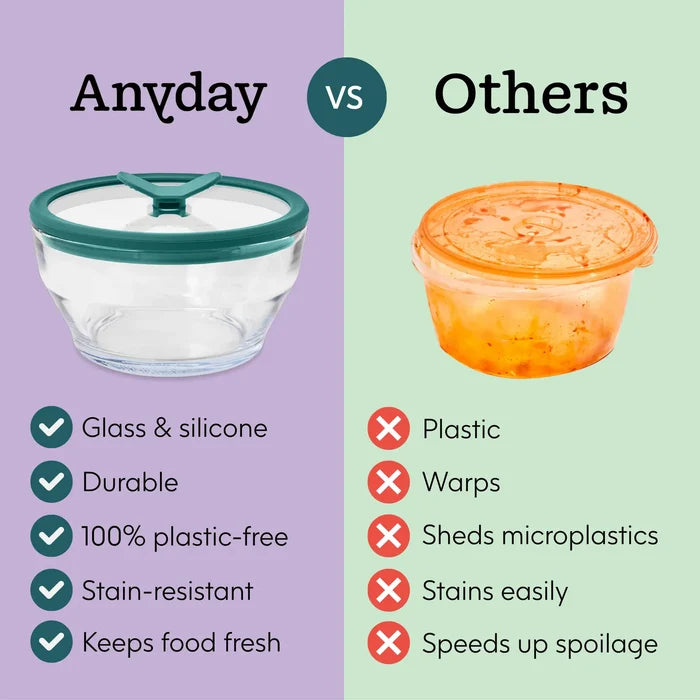 Comparison of two food containers: on the left is a bowl from The Microplastic-Free Meal System—a clear glass and silicone dish with a green lid, known for its quality and durability; on the right is an orange-stained plastic container. A checklist highlights that The Microplastic-Free Meal System’s glass design keeps food fresher and is more durable than plastic.